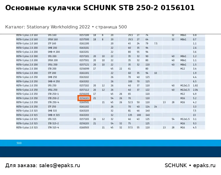 SCHUNK 0156101