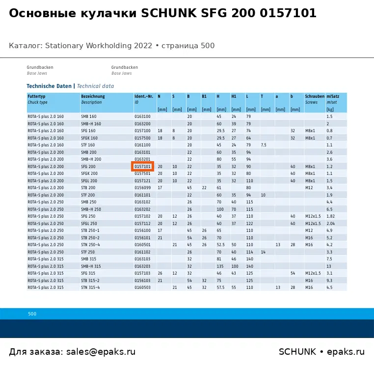 SCHUNK 0157101