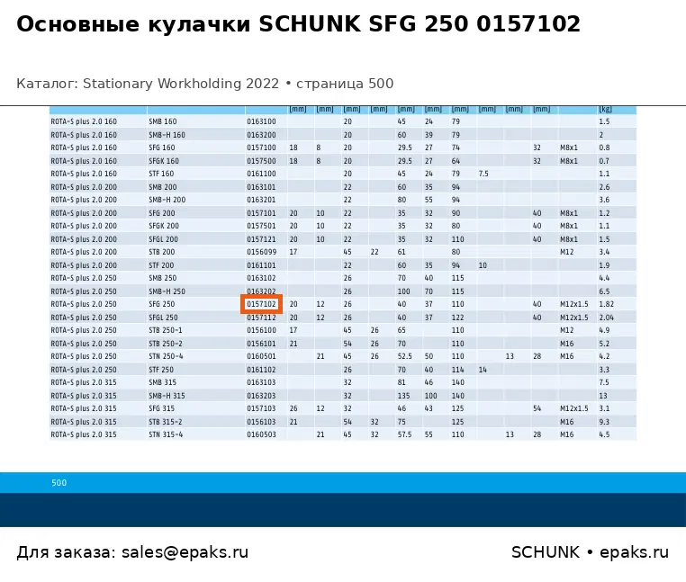 SCHUNK 0157102