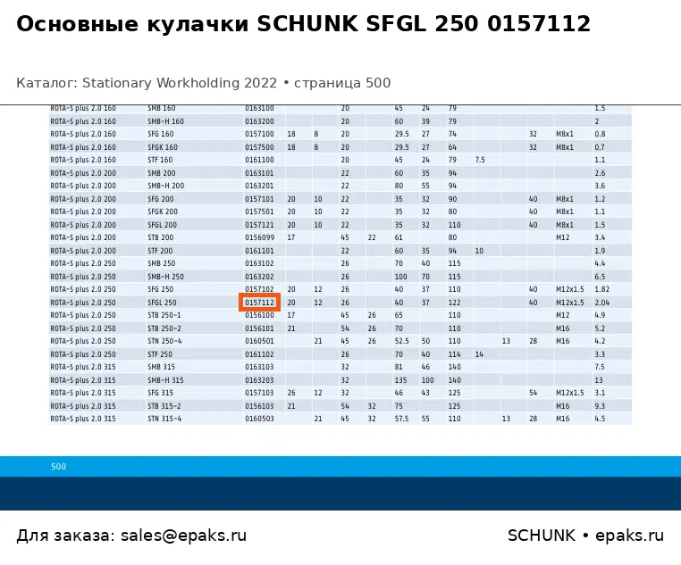 SCHUNK 0157112