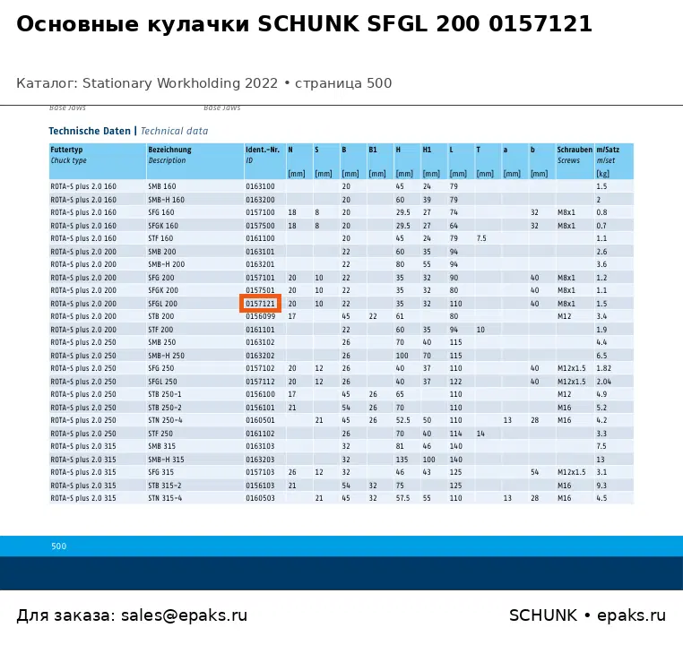 SCHUNK 0157121