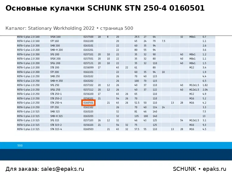 SCHUNK 0160501