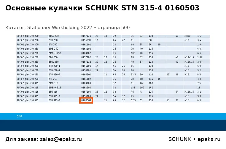SCHUNK 0160503