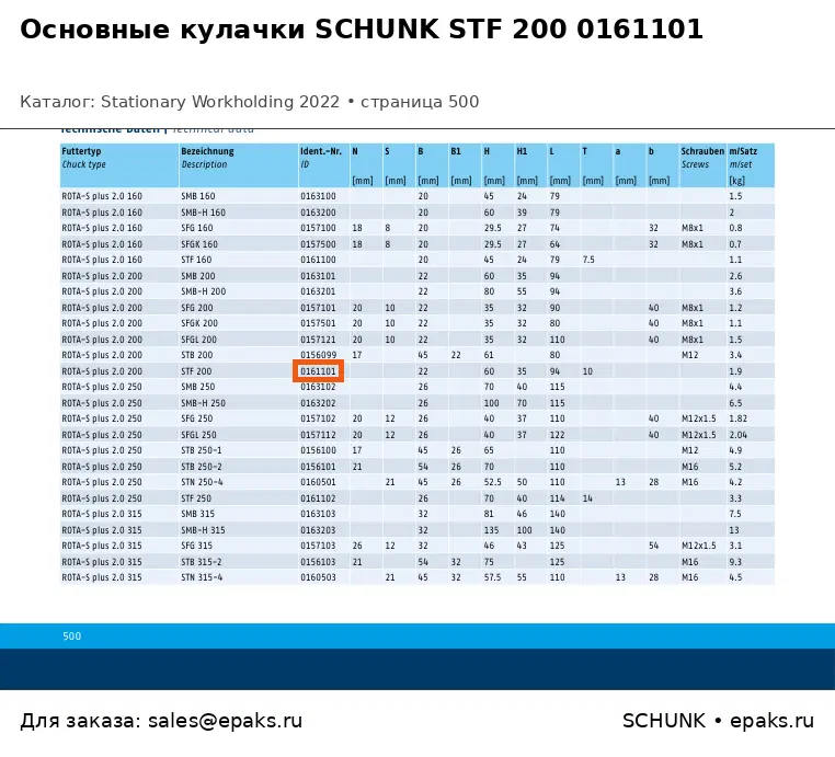 SCHUNK 0161101