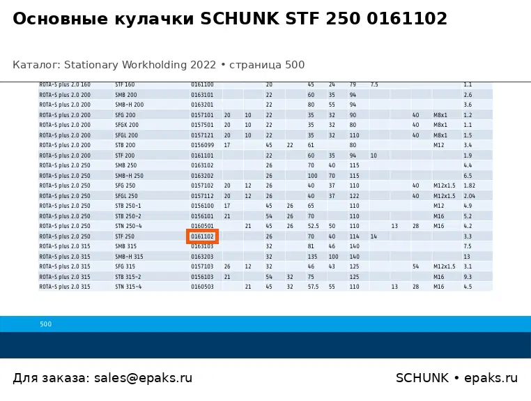 SCHUNK 0161102