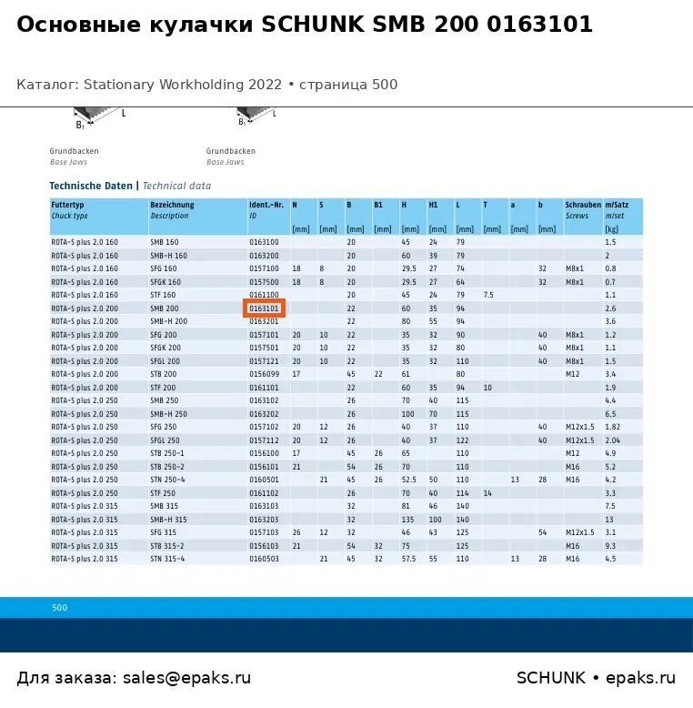 SCHUNK 0163101