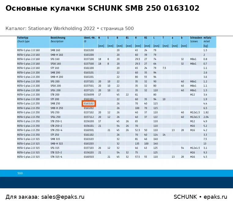 SCHUNK 0163102