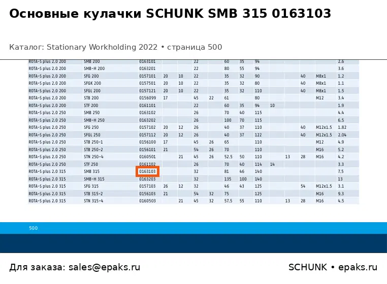 SCHUNK 0163103