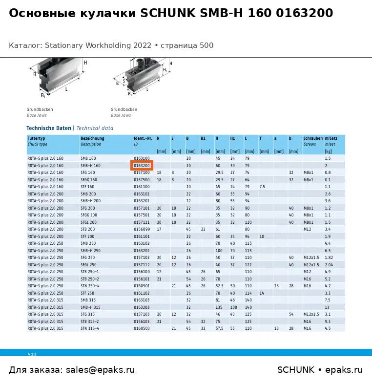 SCHUNK 0163200