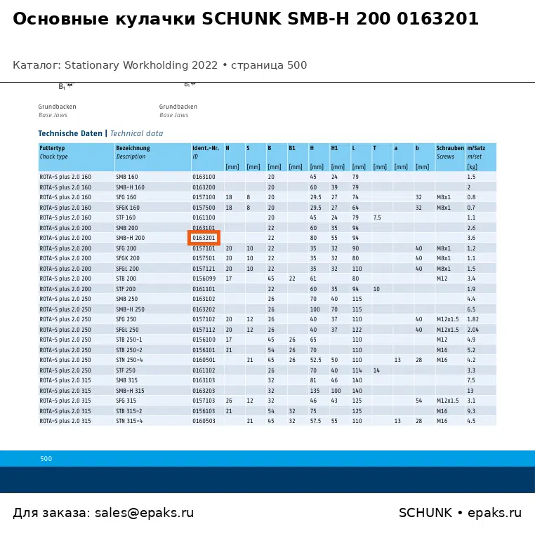 SCHUNK 0163201