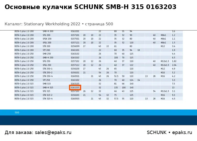 SCHUNK 0163203