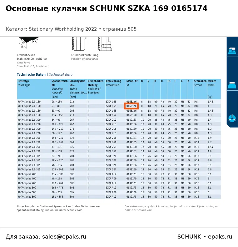 SCHUNK 0165174