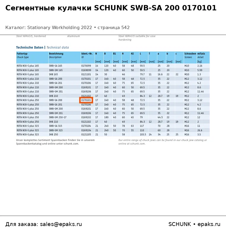 SCHUNK 0170101