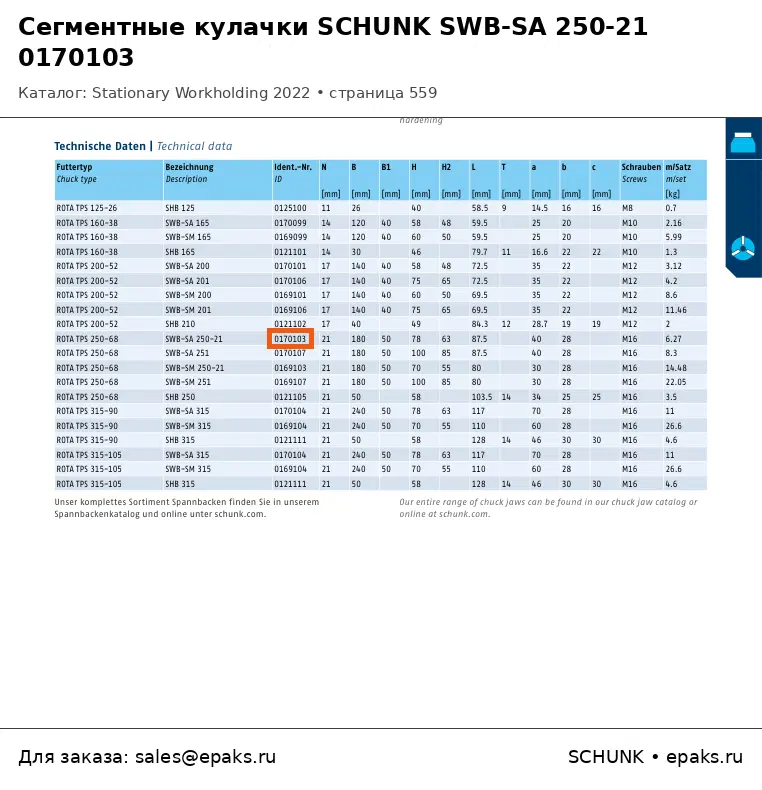 SCHUNK 0170103