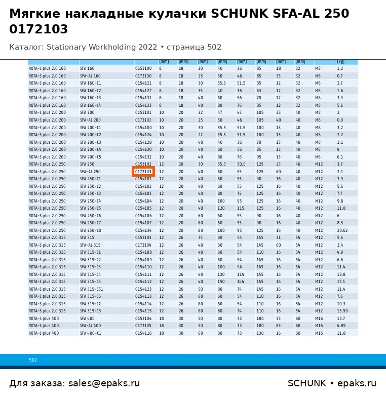 SCHUNK 0172103