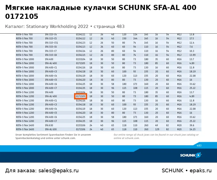 SCHUNK 0172105