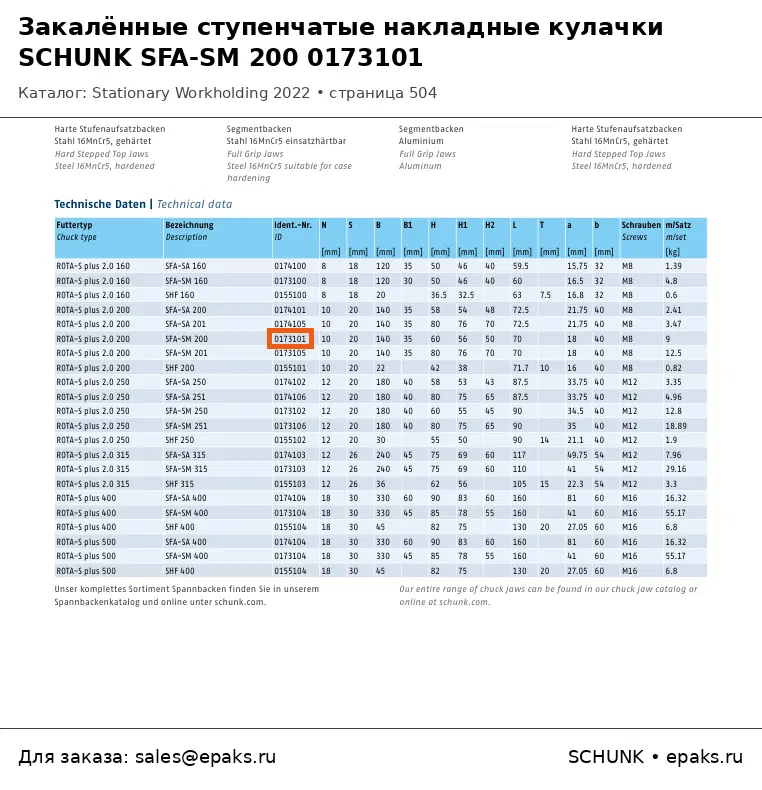 SCHUNK 0173101