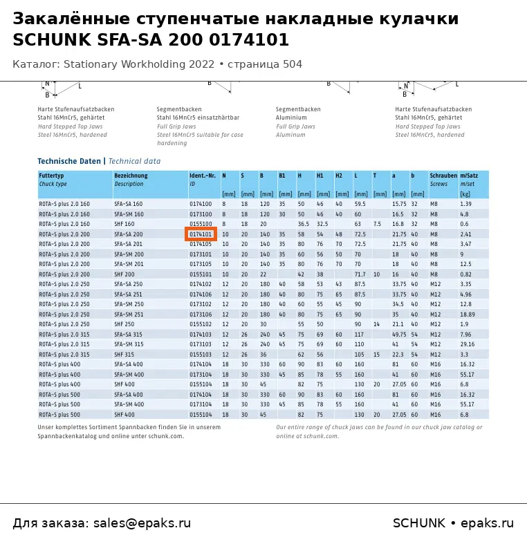 SCHUNK 0174101