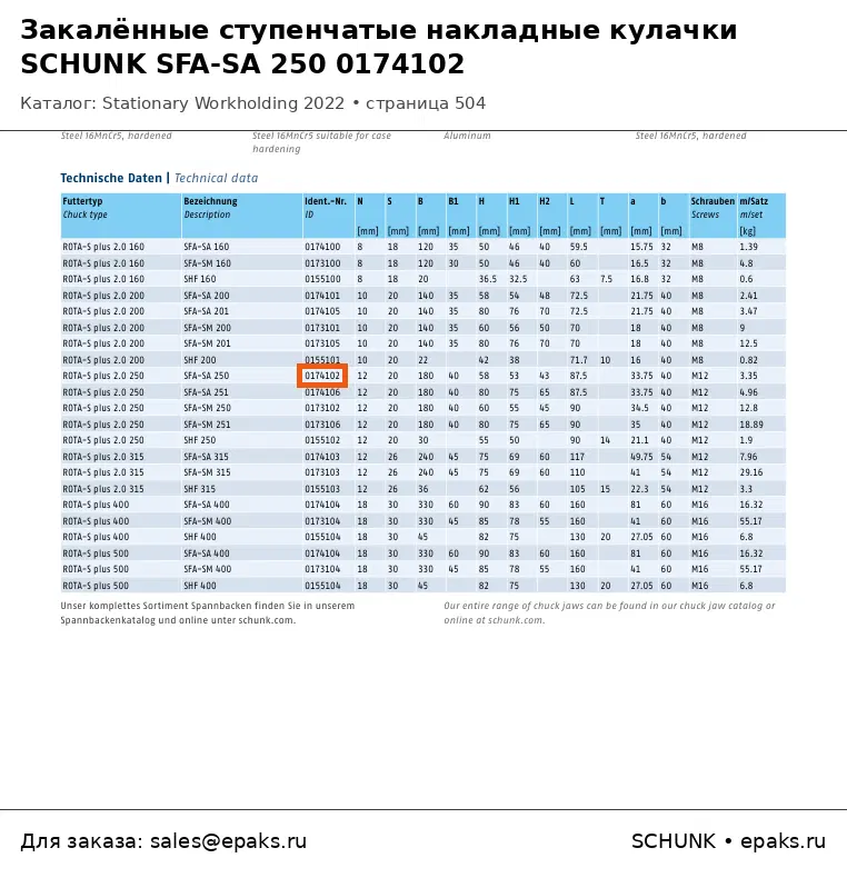 SCHUNK 0174102
