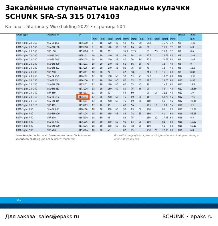 SCHUNK 0174103