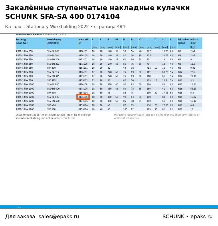 SCHUNK 0174104