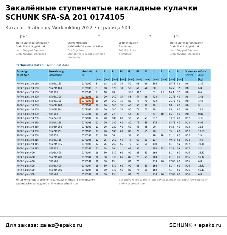 SCHUNK 0174105
