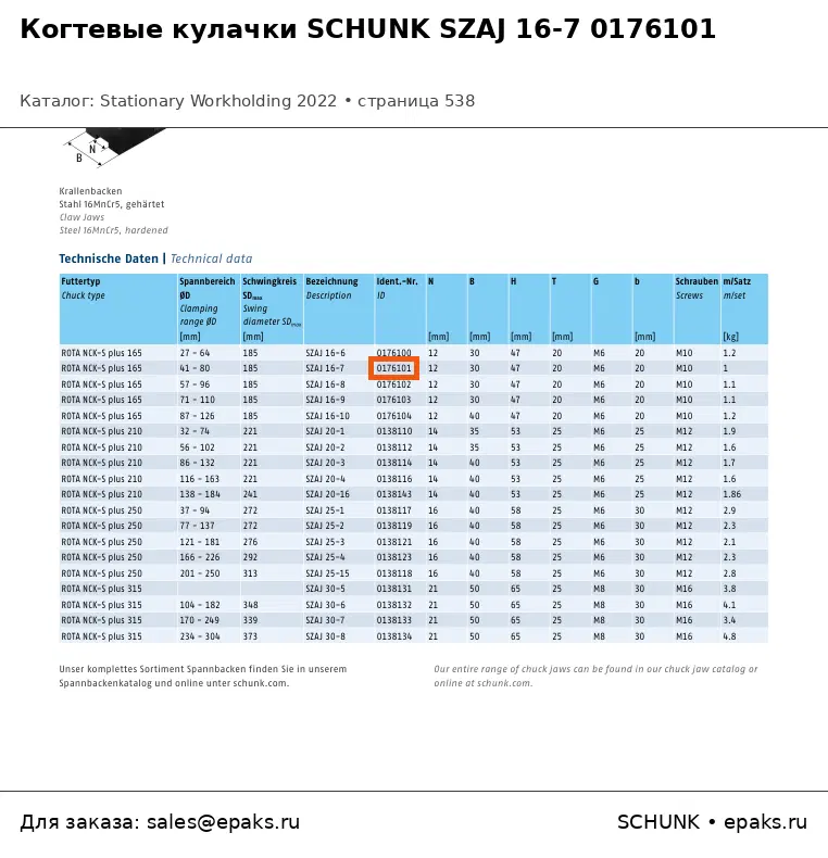 SCHUNK 0176101
