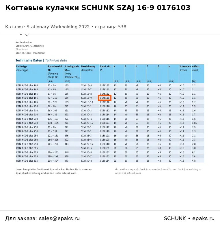 SCHUNK 0176103