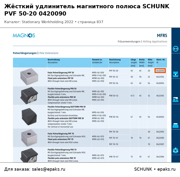 SCHUNK 0420090