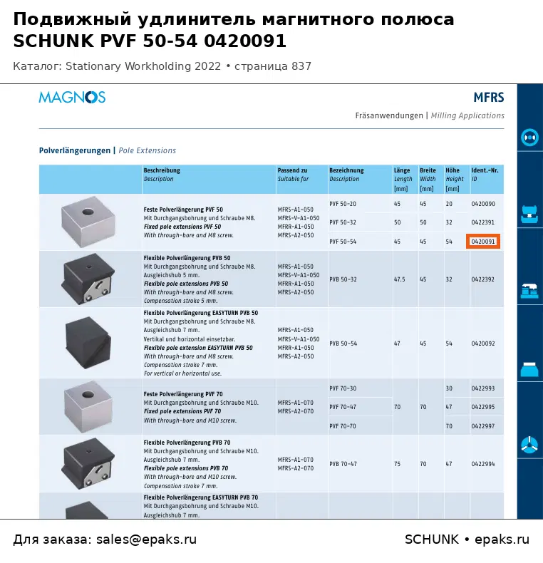 SCHUNK 0420091