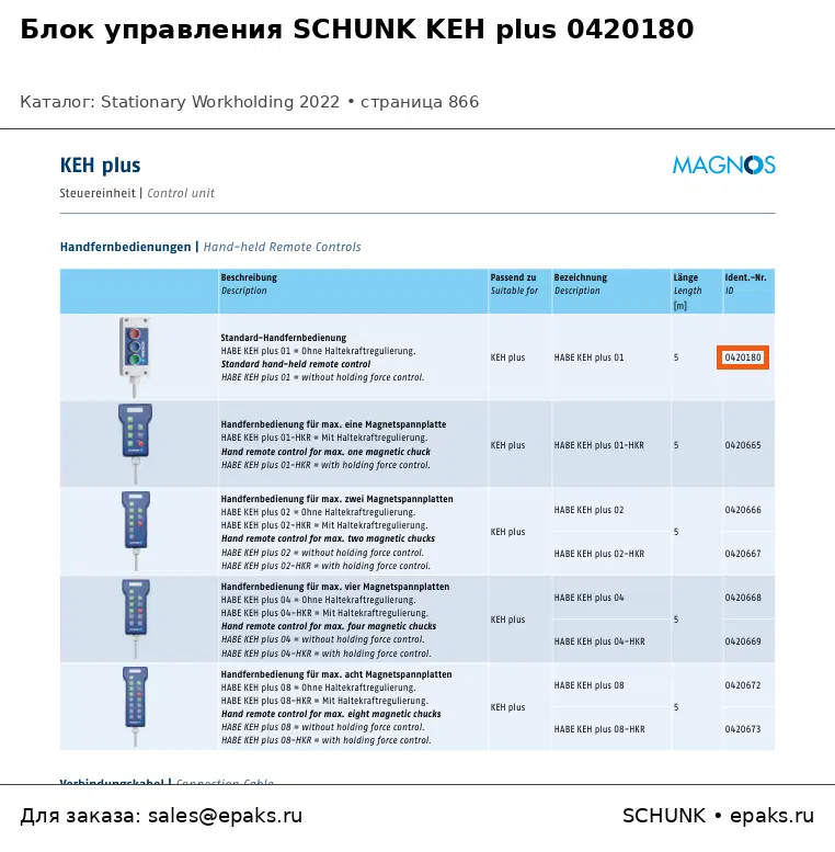 SCHUNK 0420180