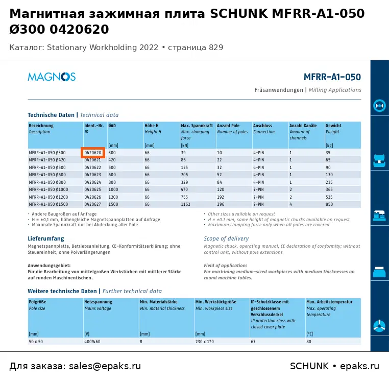 SCHUNK 0420620