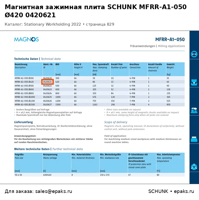 SCHUNK 0420621