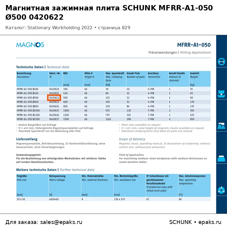 SCHUNK 0420622