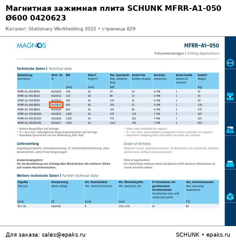 SCHUNK 0420623