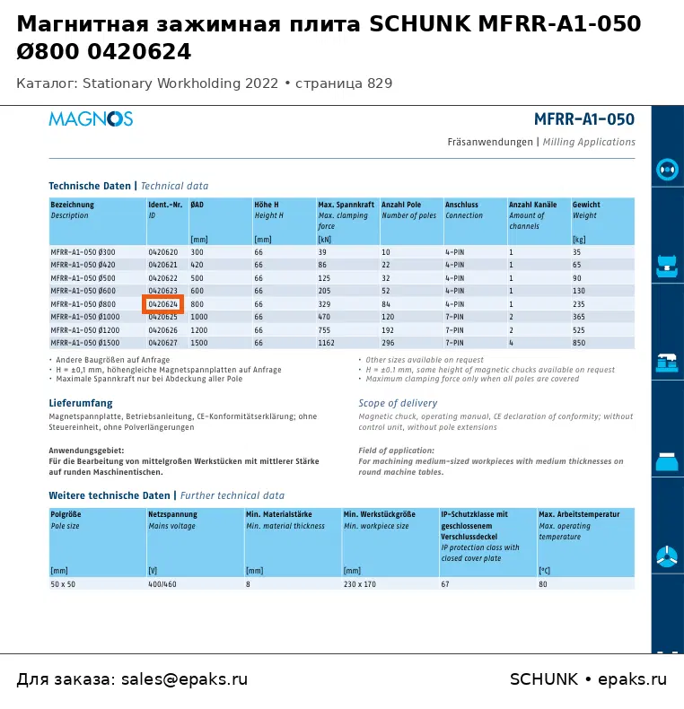 SCHUNK 0420624