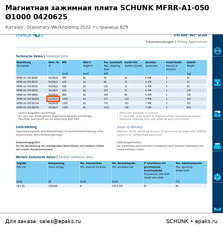 SCHUNK 0420625