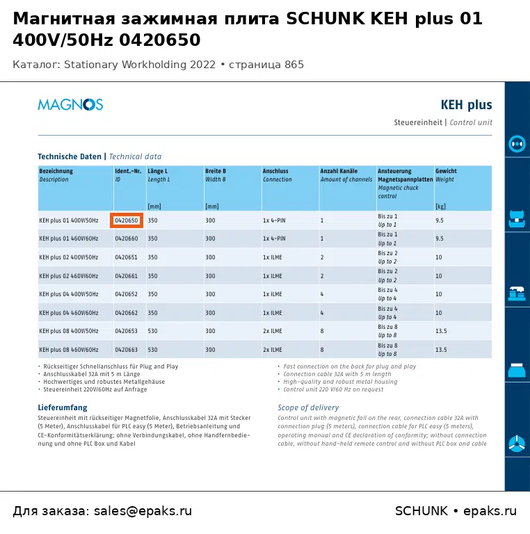 SCHUNK 0420650
