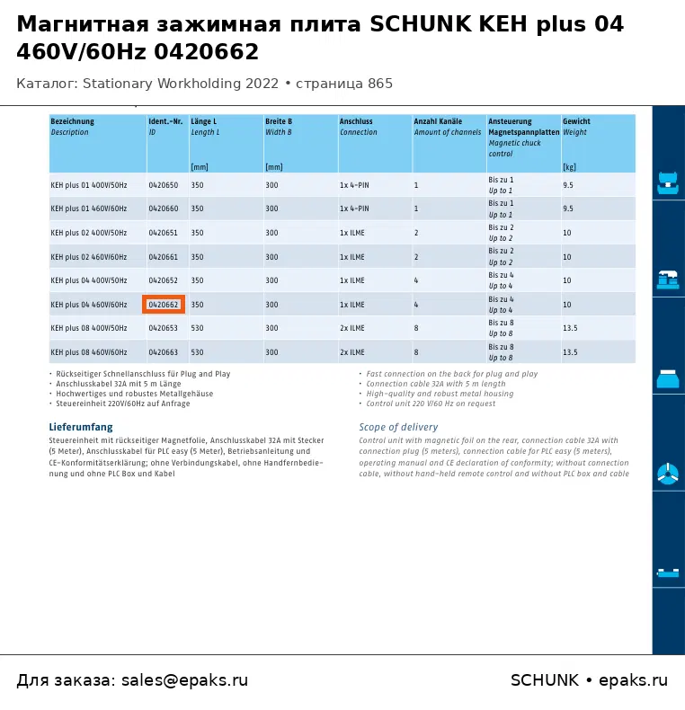 SCHUNK 0420662