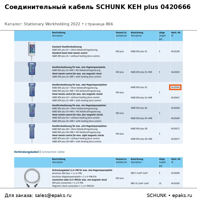 SCHUNK 0420666