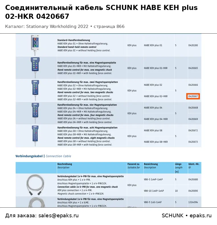 SCHUNK 0420667