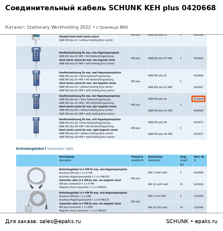 SCHUNK 0420668