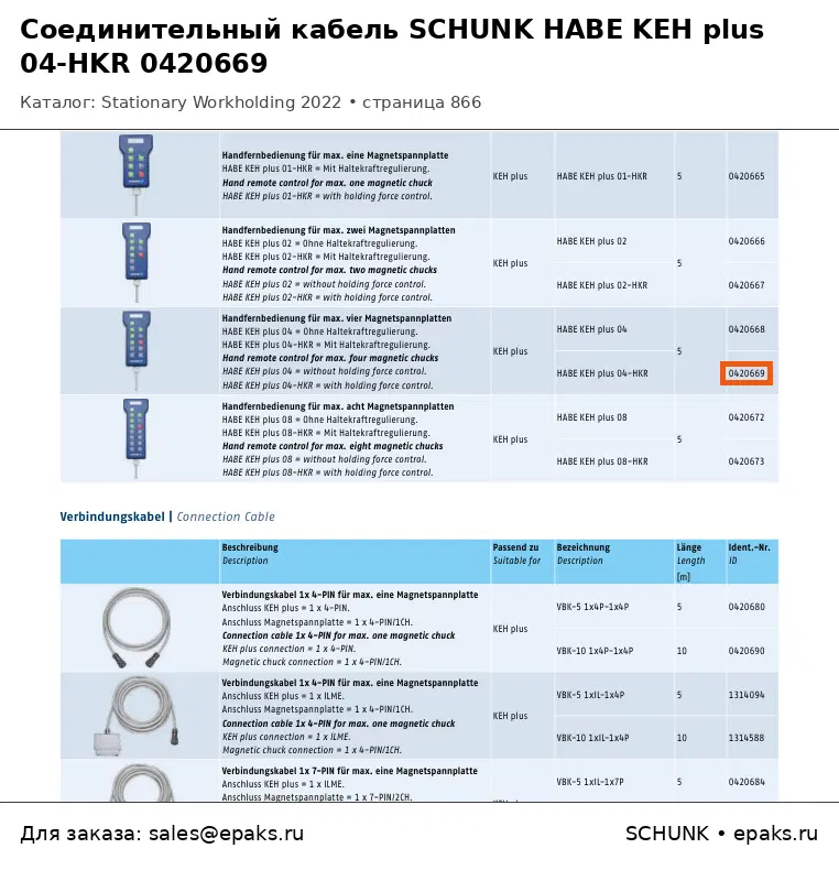 SCHUNK 0420669