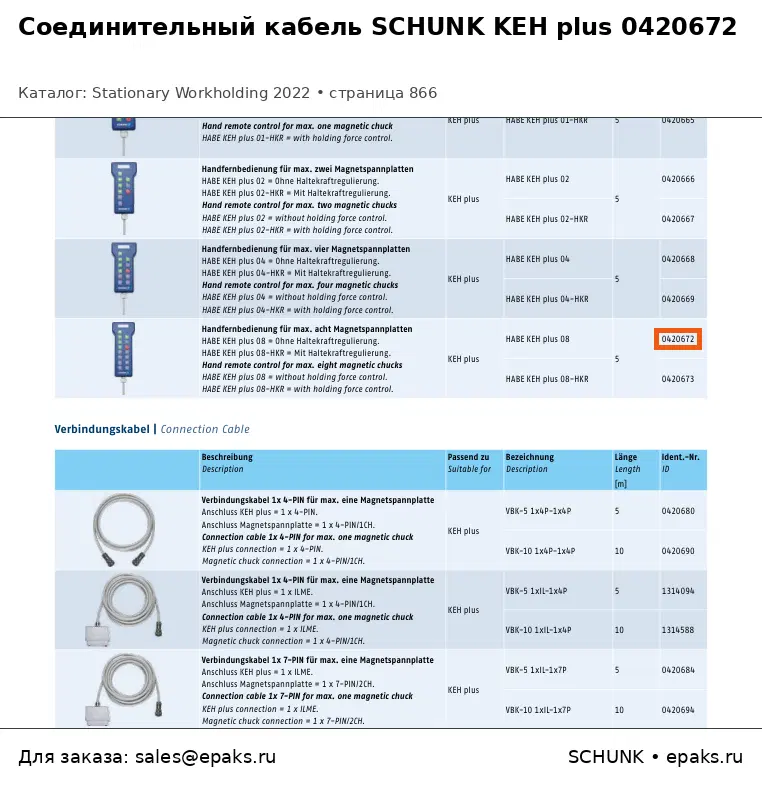 SCHUNK 0420672