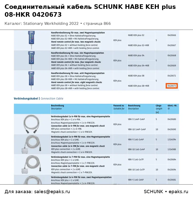 SCHUNK 0420673