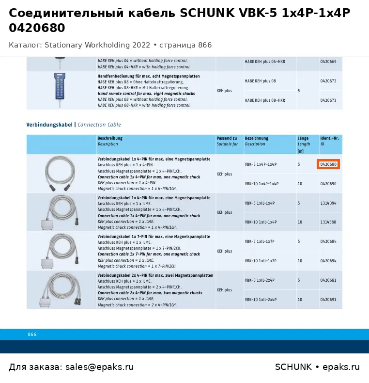 SCHUNK 0420680