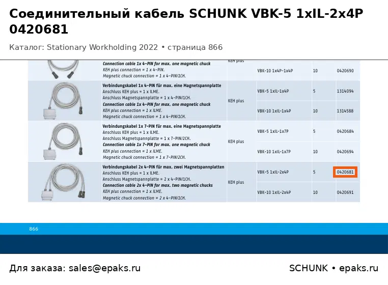 SCHUNK 0420681