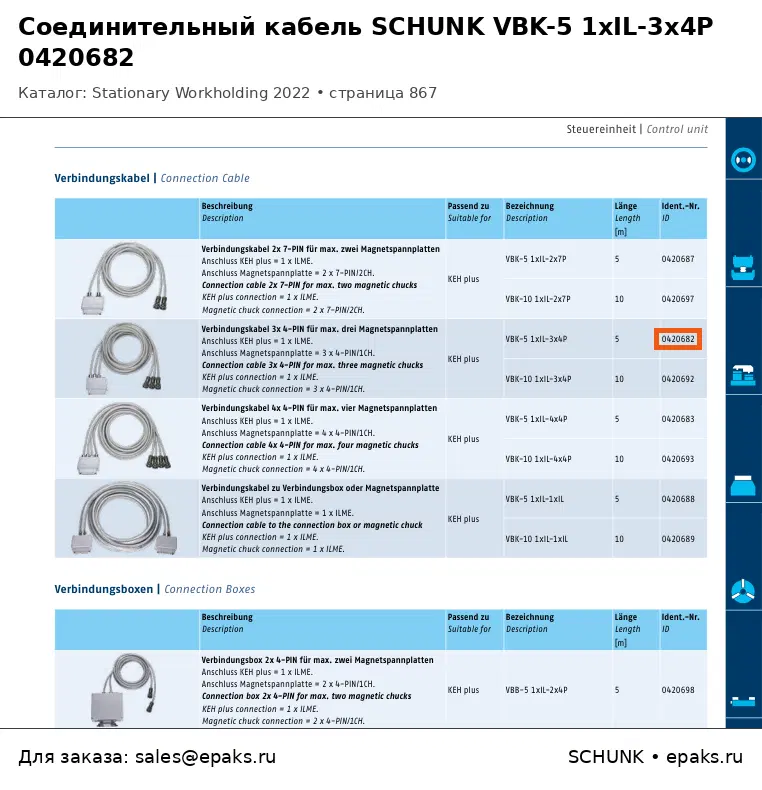 SCHUNK 0420682