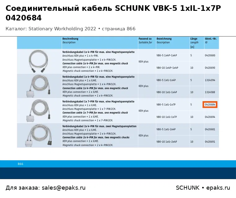 SCHUNK 0420684