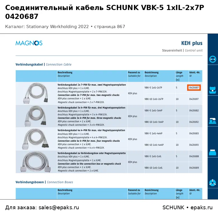 SCHUNK 0420687